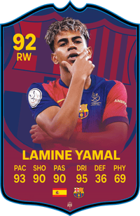 Lamine Yamal Barcelona FC Football Card