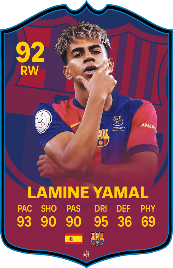 Lamine Yamal Barcelona FC Football Card