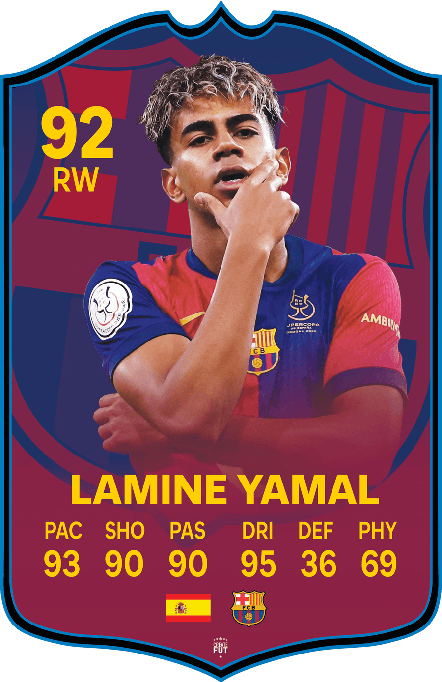 Lamine Yamal Barcelona FC Football Card