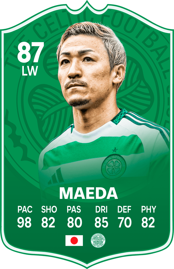 Maeda FC Football Card
