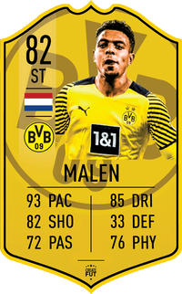 Malen BVB FC Football Card