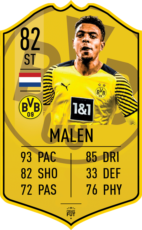 Malen BVB FC Football Card