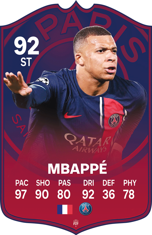 Mbappe PSG FC Football Card