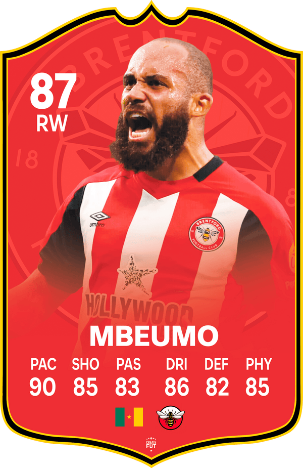 Mbeumo Brentford FC Football Card