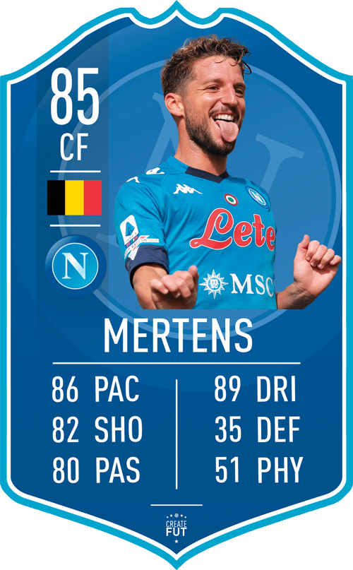 Mertens Napoli FC Football Card