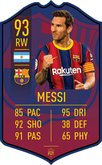 Lionel Messi Barcelona FC Football Card