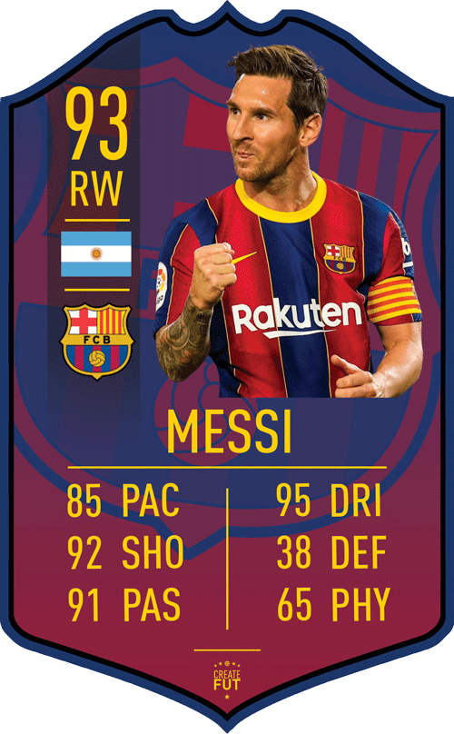 Lionel Messi Barcelona FC Football Card