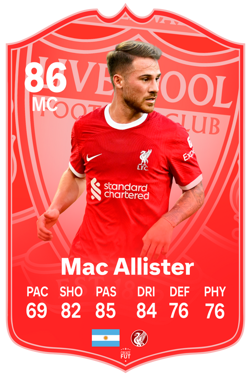 Alexis Mac Allister Liverpool FC Football Card