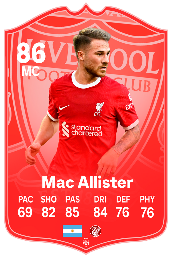 Alexis Mac Allister Liverpool FC Football Card