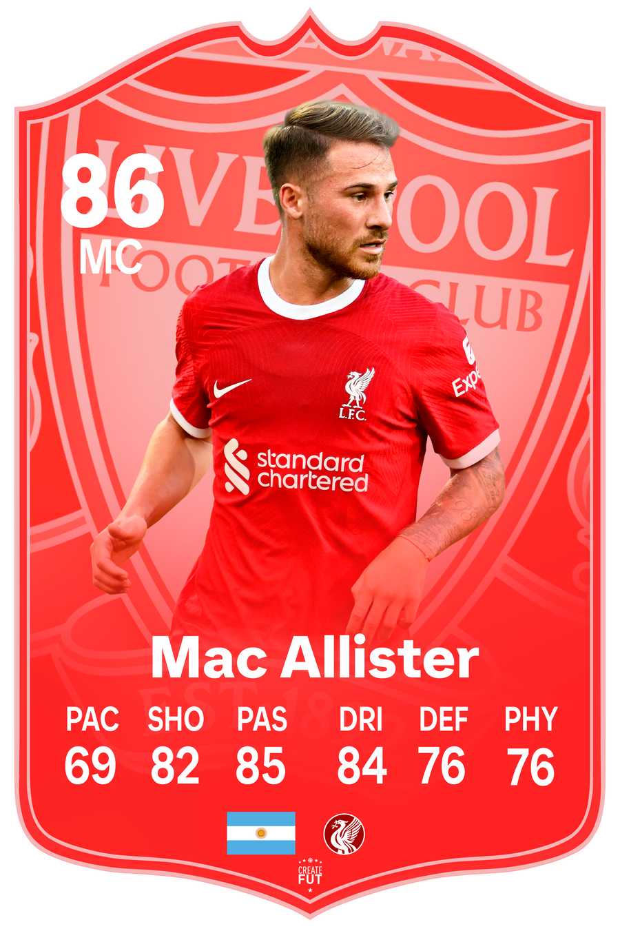 Alexis Mac Allister Liverpool FC Football Card