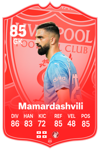Mamardashvili Liverpool FC Football Card