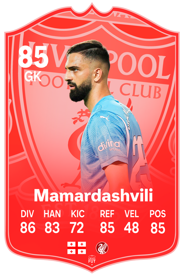 Mamardashvili Liverpool FC Football Card