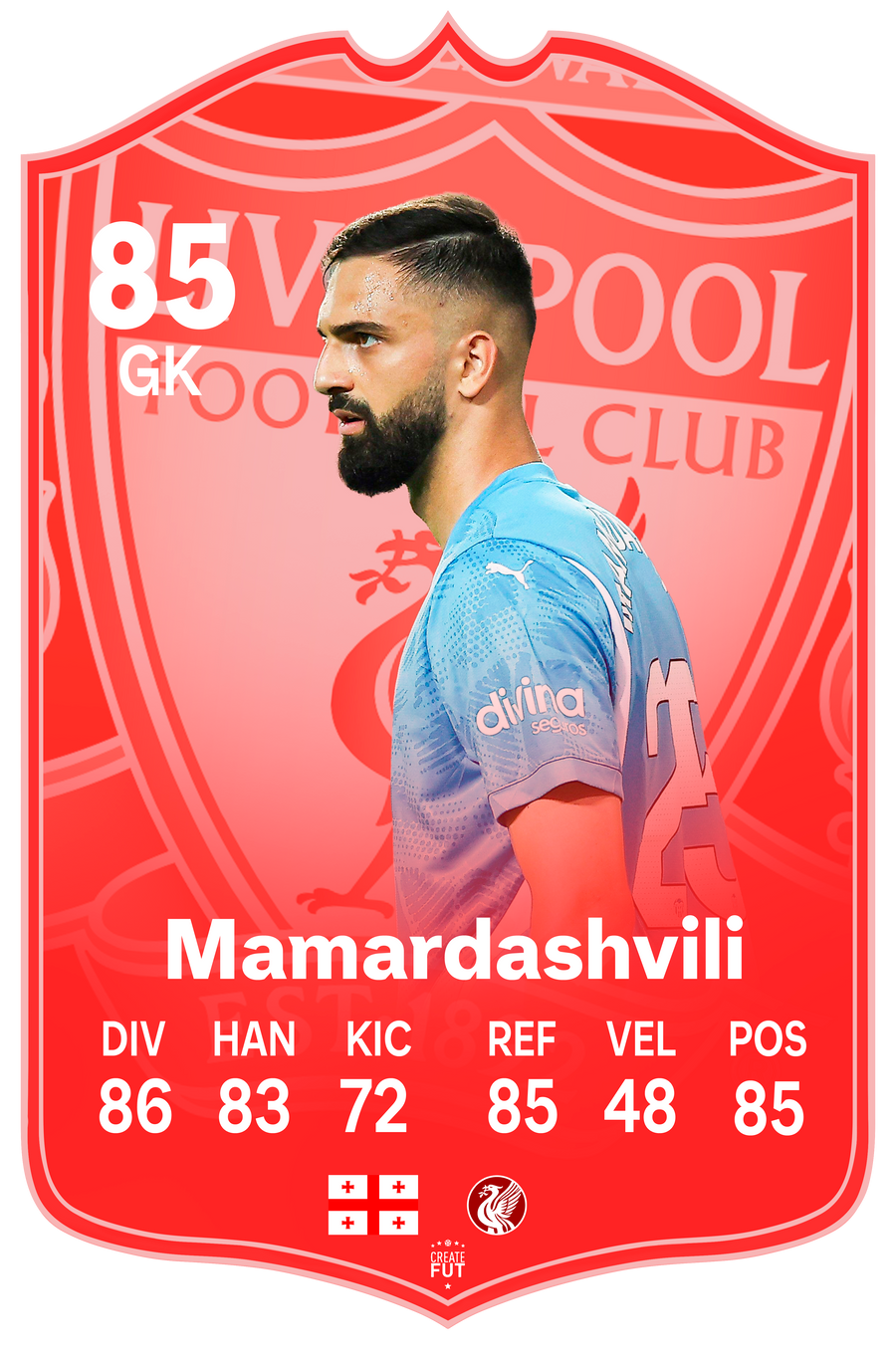 Mamardashvili Liverpool FC Football Card