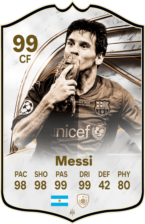 Lionel Messi Icon FC Football Card