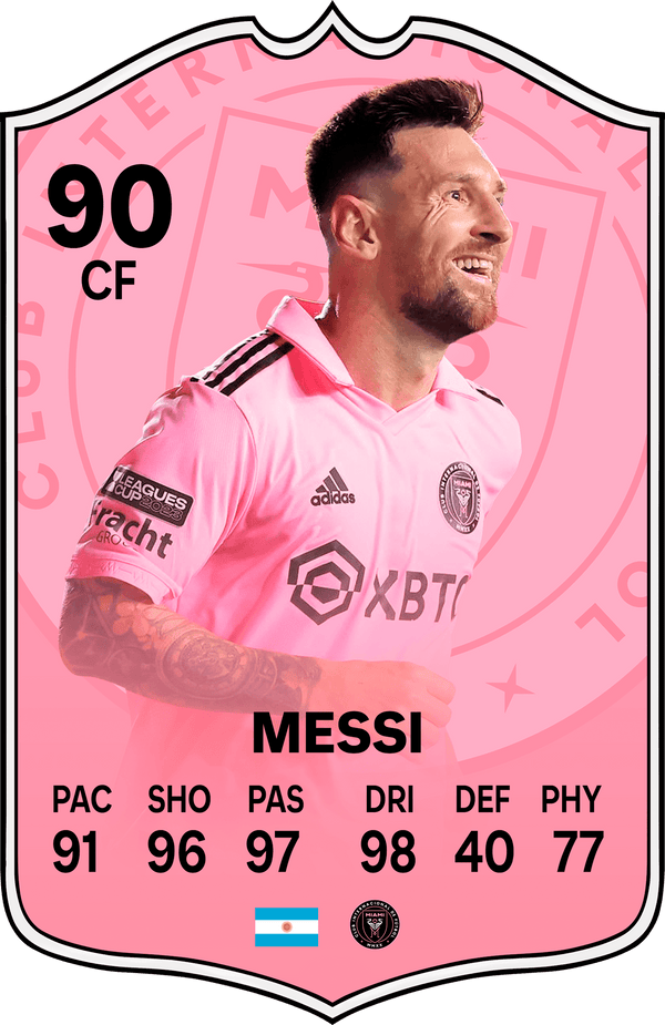 Lionel Messi Inter Miami FC Football Card