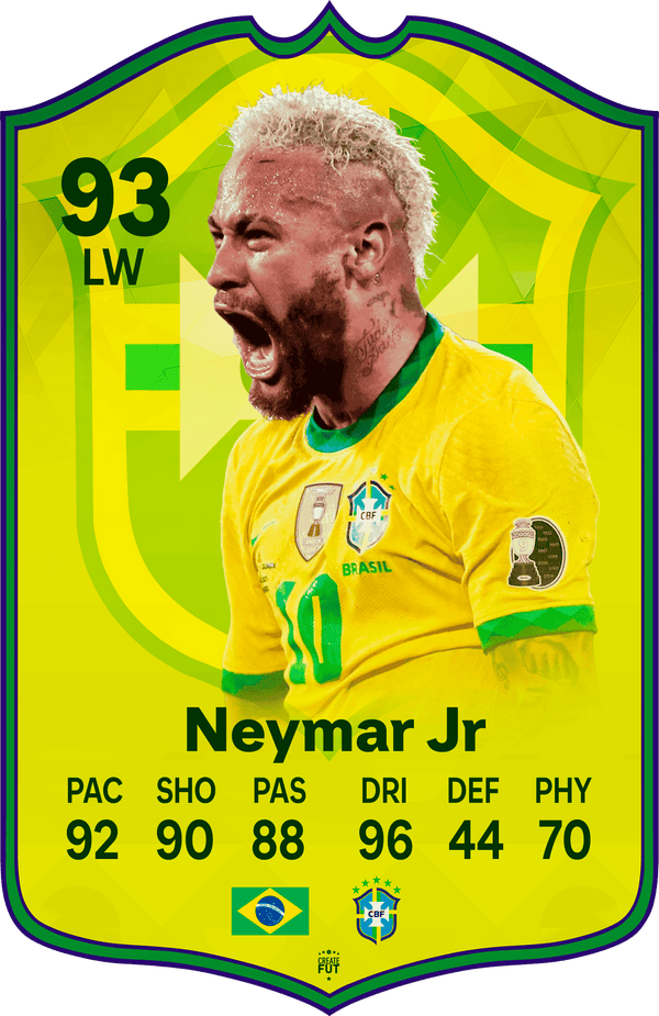 Neymar Jr Brazil FC Football Card