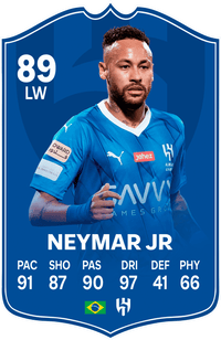 Neymar JR Al Hilal FC Football Card