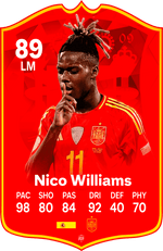 Nico Williams Spain FC Football Card – thumbnail 1