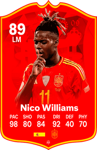 Nico Williams Spain FC Football Card
