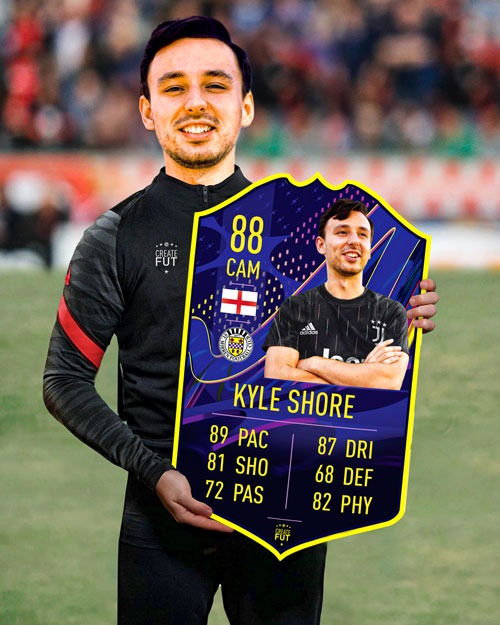 Ones to Watch (FC23) FC Football Card