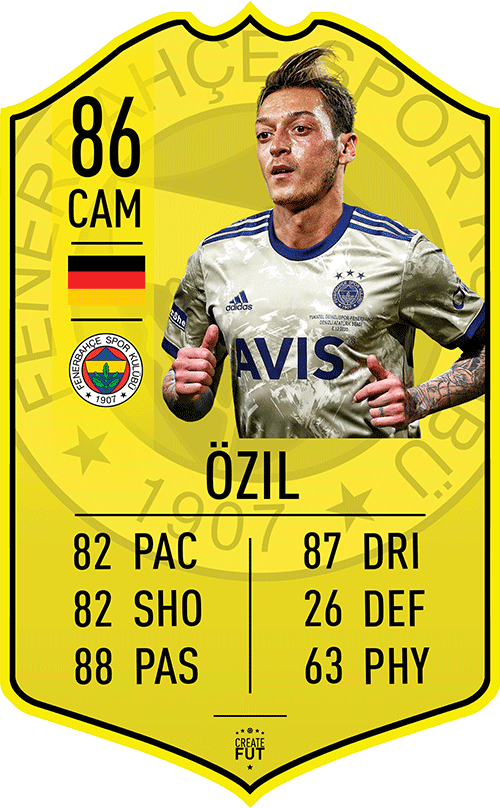 Ozil Fenerbahce FC Football Card