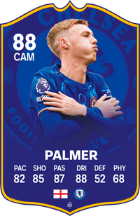 Palmer Chelsea FC Football Card