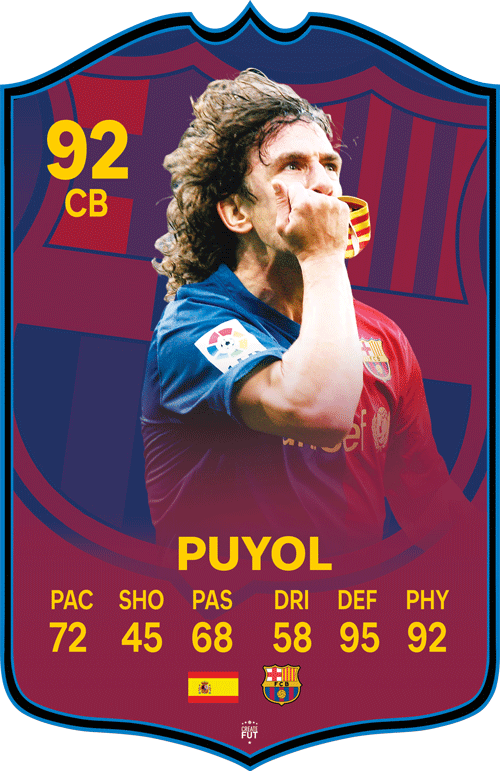Puyol FCB FC Football Card