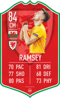 RAMSEY Wales EURO 2020 FC Football Card