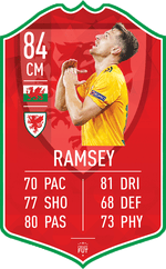 RAMSEY Wales EURO 2020 FC Football Card – thumbnail 1