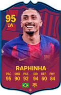 Raphinha Barcelona FC Football Card