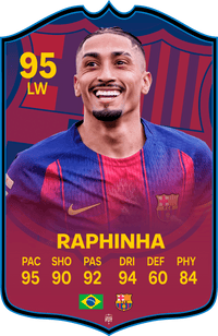 Raphinha Barcelona FC Football Card