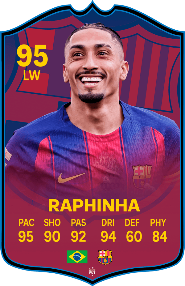 Raphinha Barcelona FC Football Card