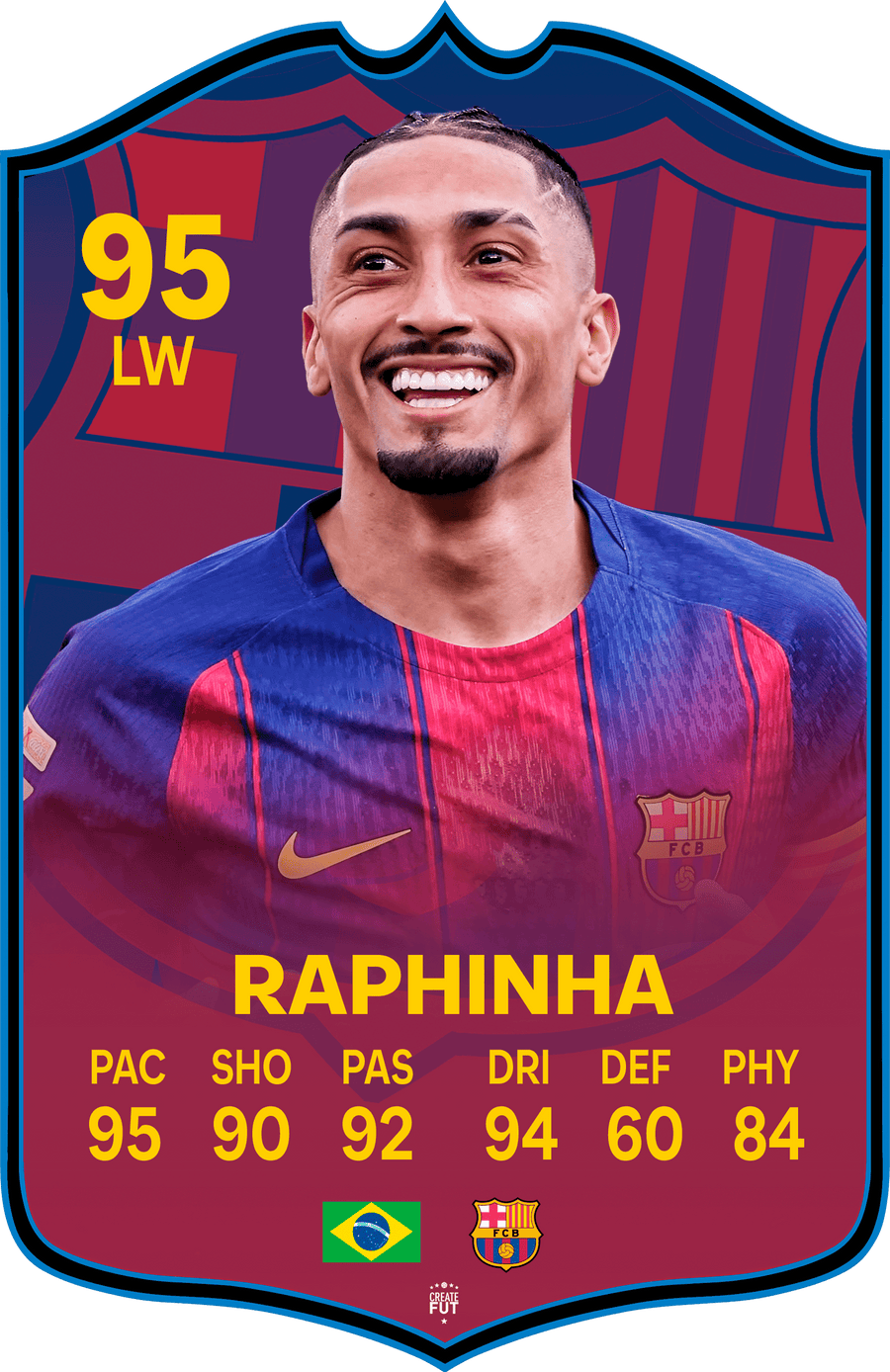 Raphinha Barcelona FC Football Card