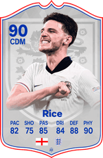 Declan Rice England FC Football Card – thumbnail 1