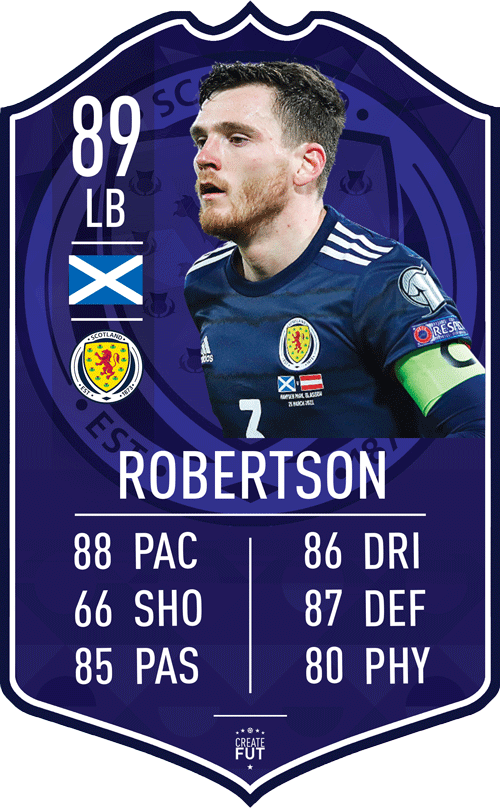 ROBERTSON Scotland EURO 2020 FC Football Card