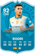Rodri Man City FC Football Card