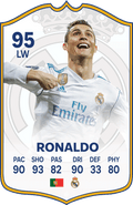 Cristiano Ronaldo Madrid FC Football Card