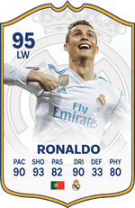 Cristiano Ronaldo Madrid FC Football Card – thumbnail 1