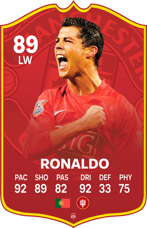 Ronaldo Man UTD FC Football Card