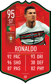 RONALDO Portugal EURO 2020 FC Football Card