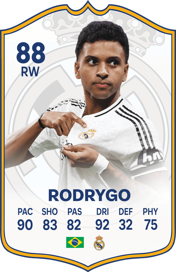 Rodrigo FC Football Card