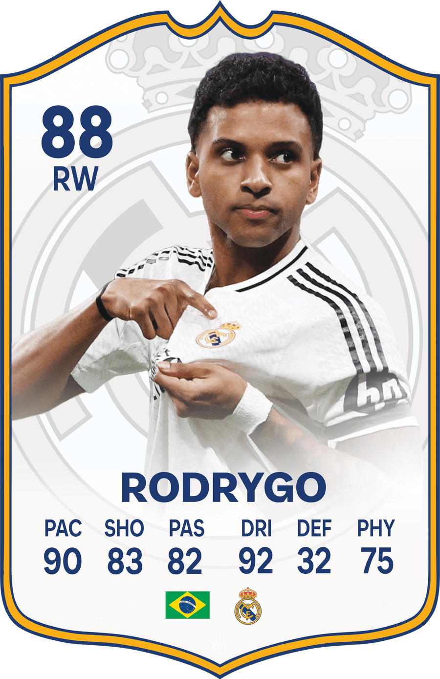 Rodrigo FC Football Card