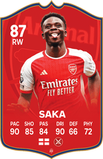 Saka Arsenal FC Football Card – thumbnail 1