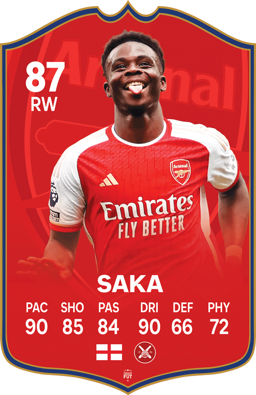 Saka Arsenal FC Football Card
