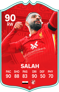 Salah Liverpool FC Football Card