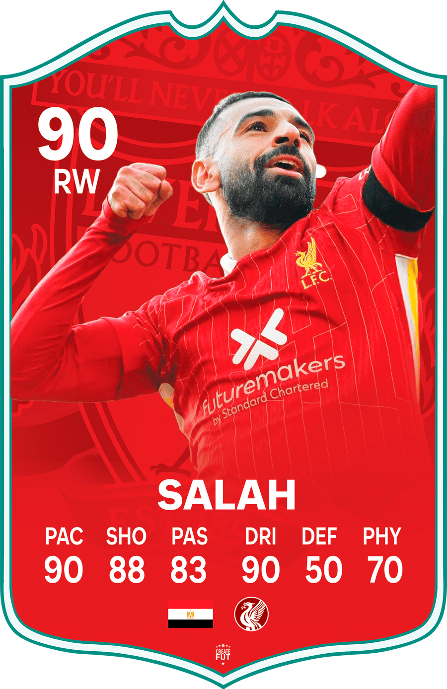 Salah Liverpool FC Football Card
