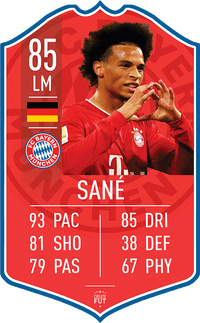 Sane Bayern FC Football Card