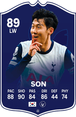 Son Heung-min Tottenham FC Football Card – thumbnail 1