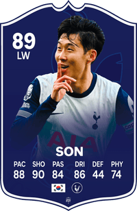 Son Heung-min Tottenham FC Football Card