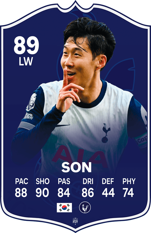 Son Heung-min Tottenham FC Football Card